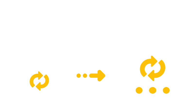 Converting AI to TBZ